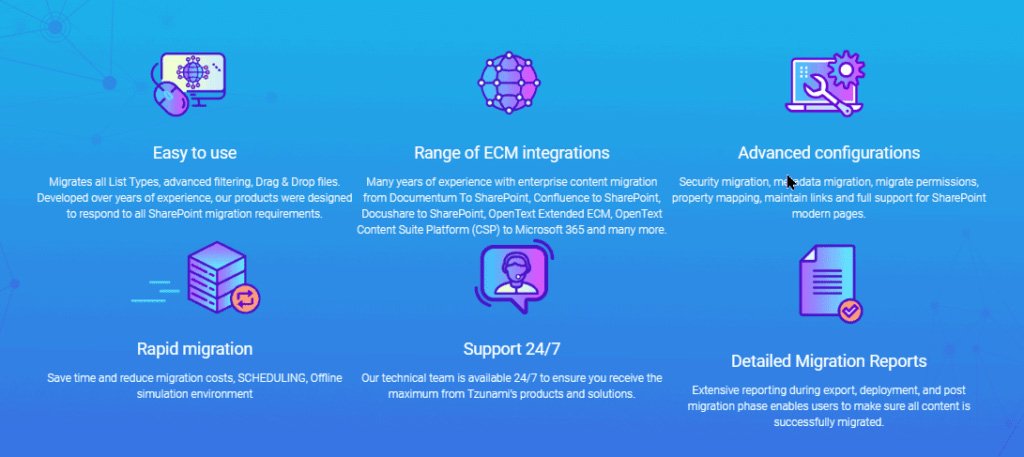 Mastering Content Migration Challenges: Tzunami’s Solutions for Efficient and Cost-Effective Migrations 5 img
