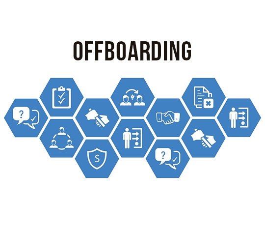Turbocharging Contractor Offboarding: Achieving 60% Faster Access Revocation and 30% Policy Compliance Boost in a Pharmaceutical Firm