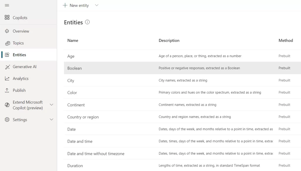 Copilot Studio Components – Building Intelligent Conversations 3 img-02