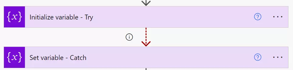 Comprehensive Guide to Error-Handling in Power Automate 3 img-02
