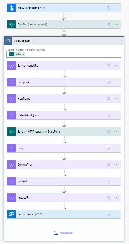 Extracting News Post Images in Emails with Power Automate Flow 13 img-12