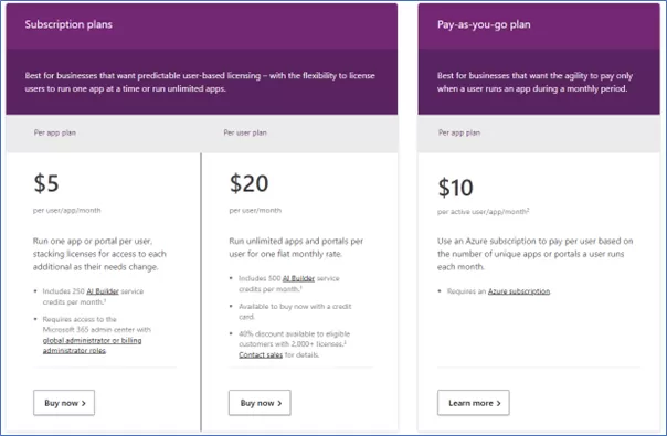 PowerApps Premium Licensing 2 img-01