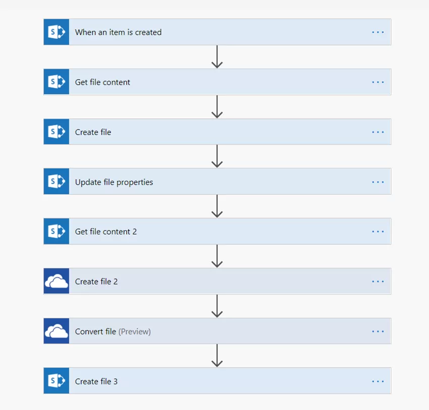 Generate a PDF from Microsoft Automate Method – 2 15 img-14