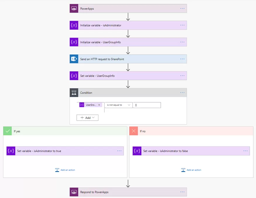 PowerApps – Role Based Security Using SharePoint Group 10 img-09