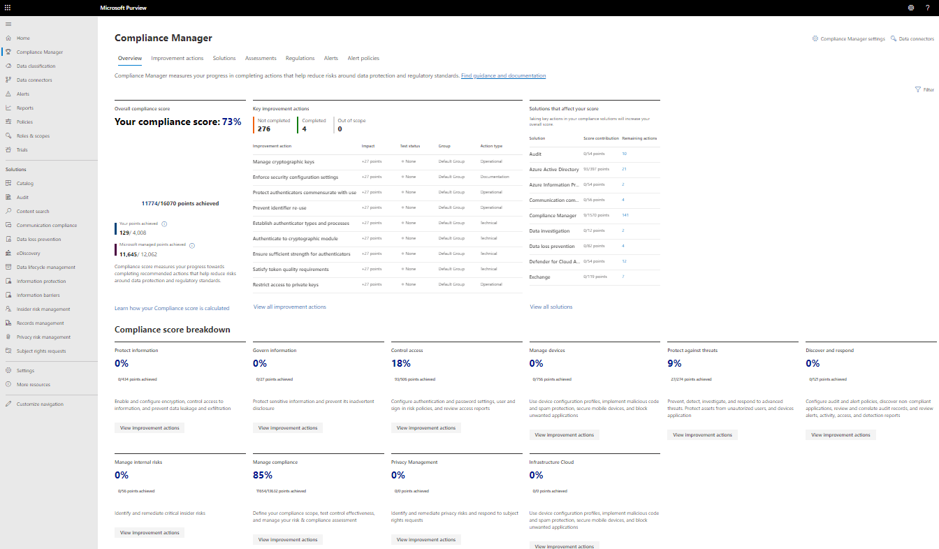 Microsoft Purview Compliance Manager 2 img-01