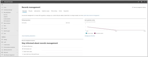 Ultimate Guide to Microsoft Purview: Revolutionizing Data Governance and Compliance 6 img-05