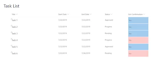 SharePoint Customization: Tailoring Your SharePoint Environment To Fit Business Needs 9 img-08