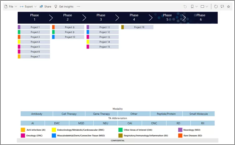 SharePoint Customization: Tailoring Your SharePoint Environment To Fit Business Needs 16 img-15