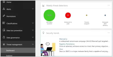 SharePoint for Remote Work: Enabling Collaboration and Productivity Anywhere 8 img-07