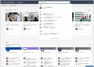SharePoint for Remote Work: Enabling Collaboration and Productivity Anywhere 11 img-10