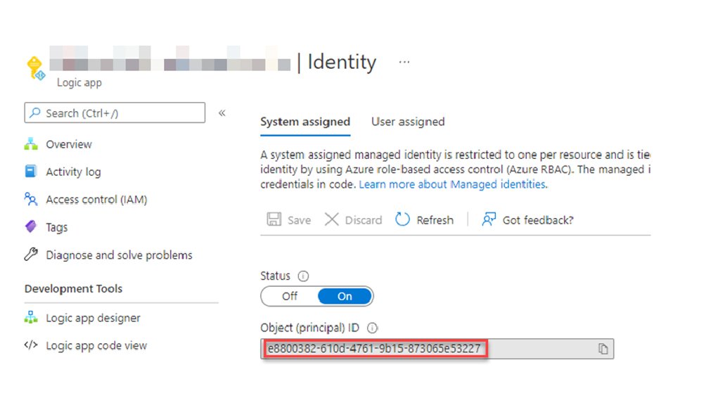 Connecting to SharePoint Online using Managed Identity 3 Blog-Post-01-03