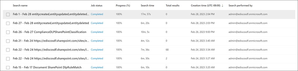 Unveiling Auditing Excellence: Microsoft Purview’s Advanced Features 7 Image
