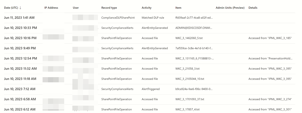 Unveiling Auditing Excellence: Microsoft Purview’s Advanced Features 8 Image