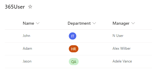 How to integrate Microsoft 365 Users with the Power Apps Modern Control People Picker 2 IMG 01