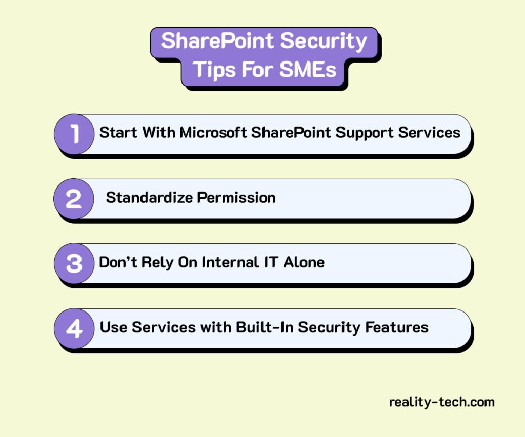 Keep Your Data Safe: SharePoint Security Best Practices 2 SharePoint Security Tips For SMEs