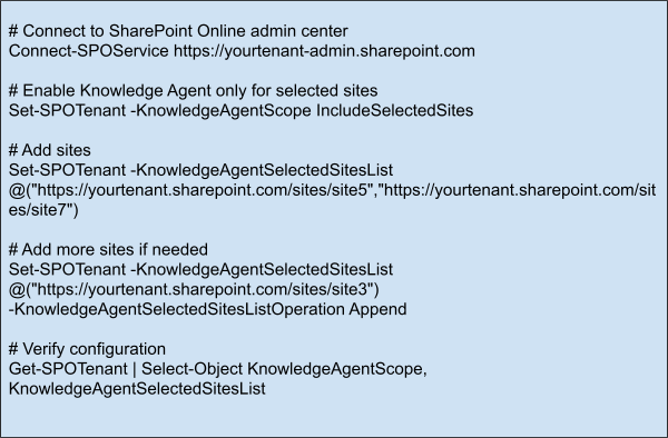 AI in SharePoint Public Preview: SharePoint Copilot Setup Guide 5 image2